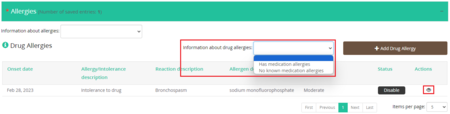 Figure 2.6: Drug Allergy